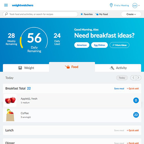 Weight Watchers Online Tool